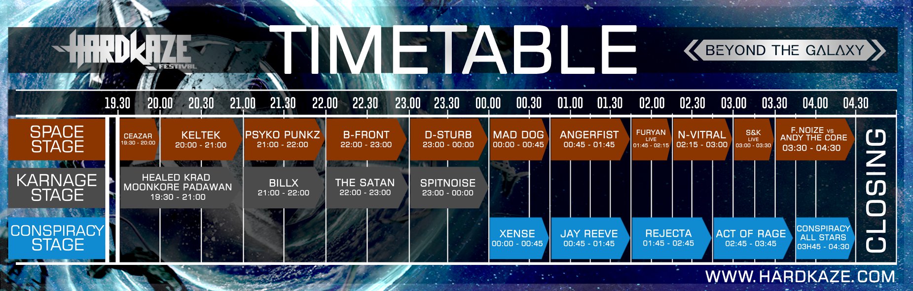 Timetable Hardkaze 2019 - Passion BPM